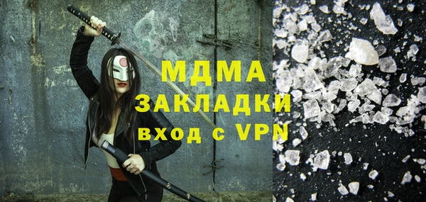 тгк Балахна